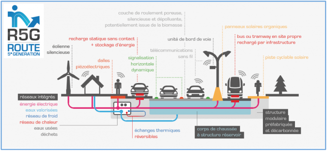 La-route-du-futur-bientot-testee-en-Seine-et-Marne_large